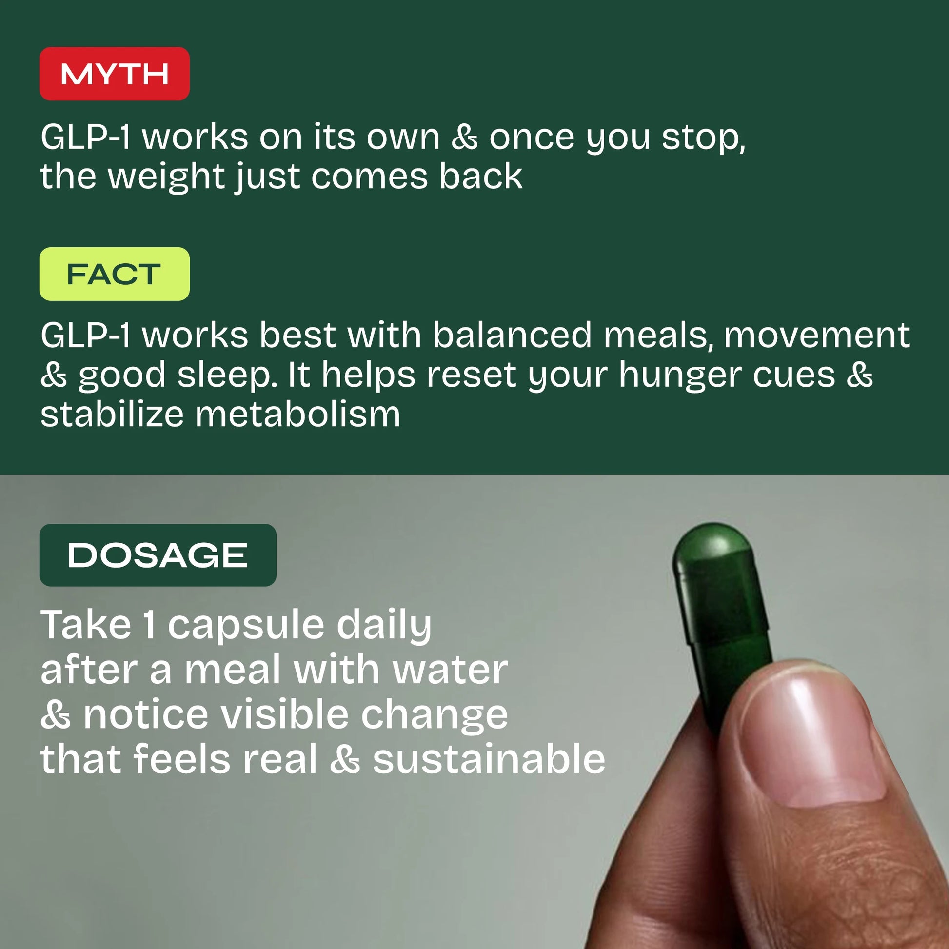 GLP-1 DAILY™  (Glucagon-Like Peptide-1)