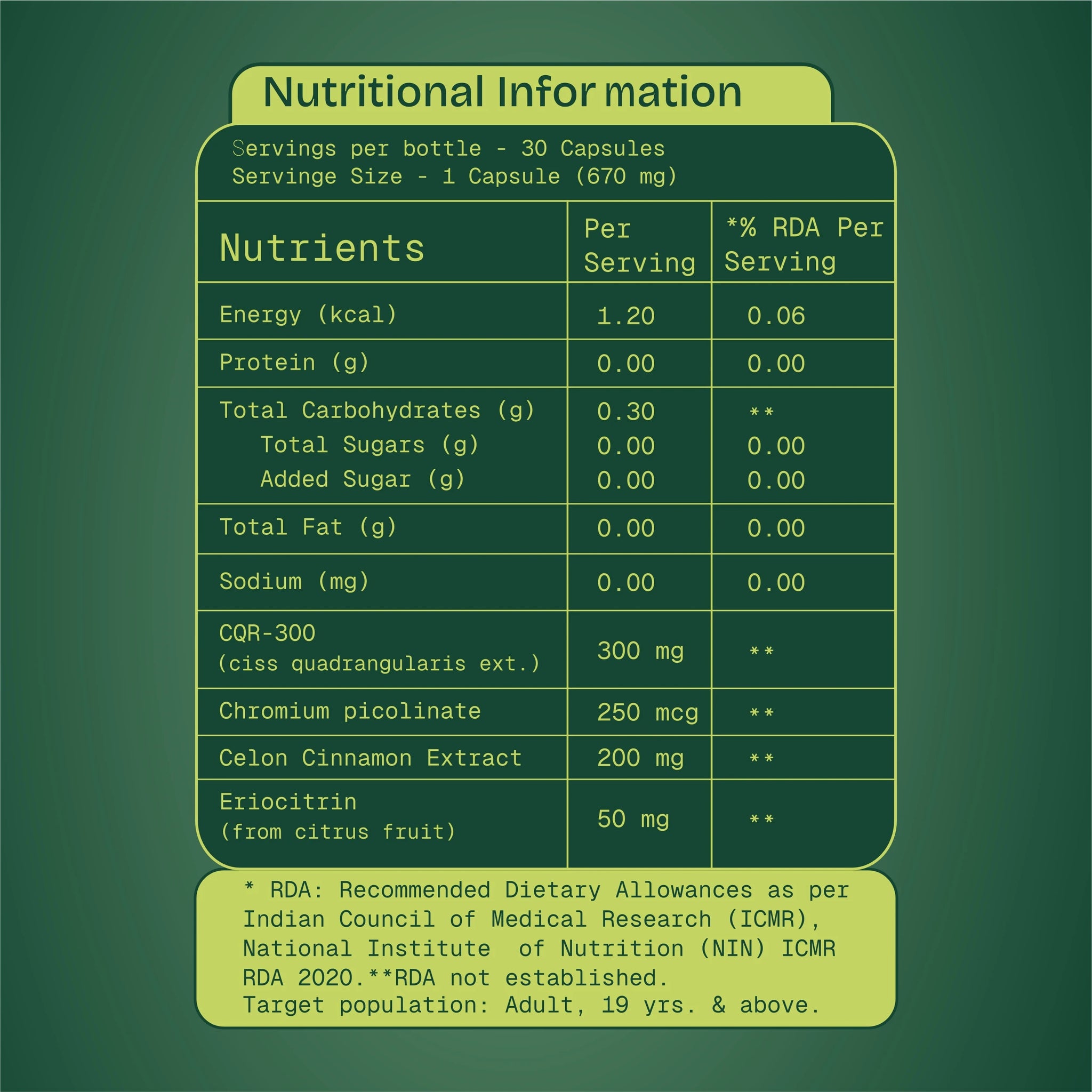 GLP-1 DAILY™ | Celebrity Weight loss Formula | Clinically Tested