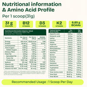 Fitty Fermented Yeast Protein | 31g Protein | 7 Added Supplements | Vitamin B12, D3, K2 (100% RDA) | Unflavoured (500 g)