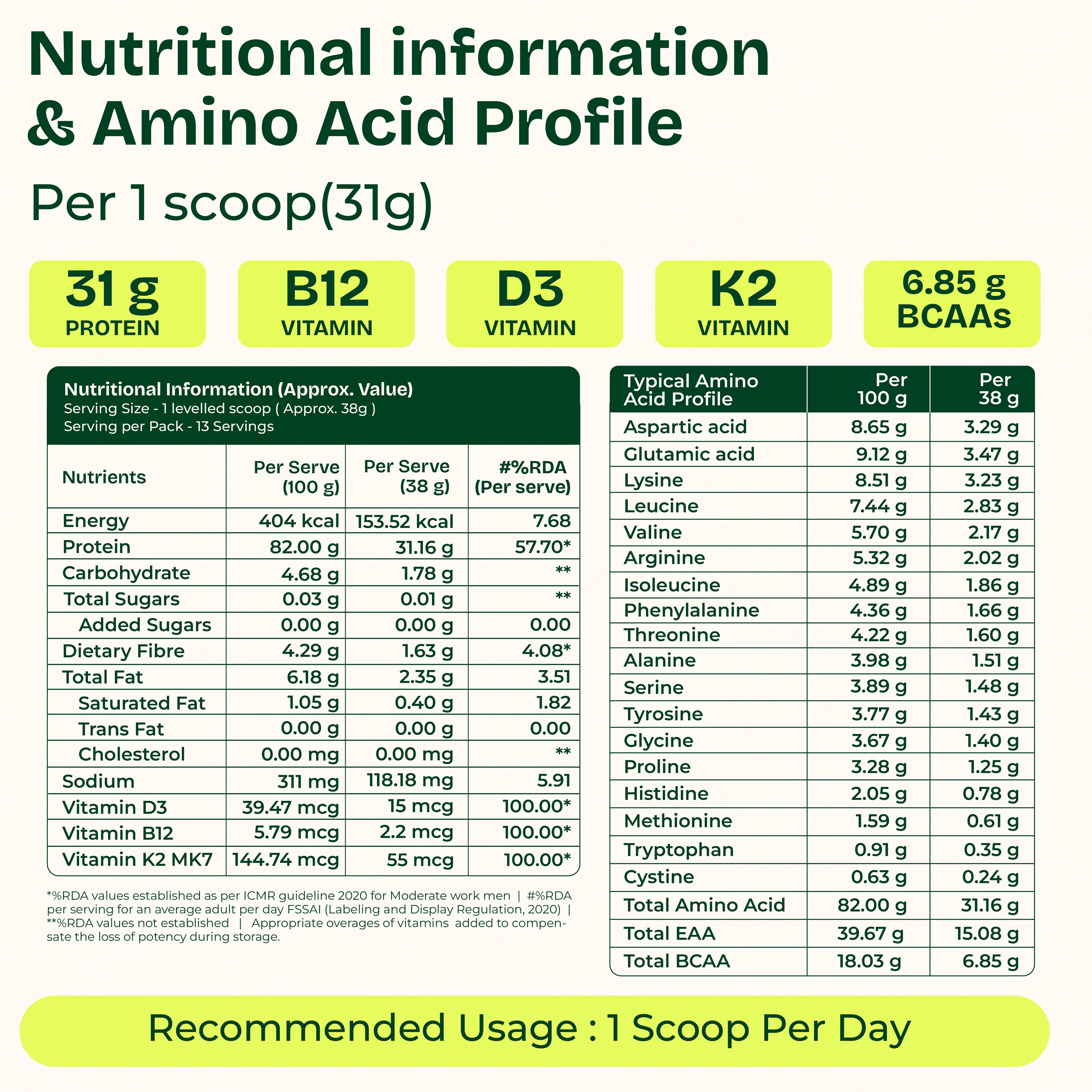 Image of Fitty Fermented Yeast Protein | 31g Protein | 7 Added Supplements | Vitamin B12, D3, K2 (100% RDA) | Unflavoured (500 g)
