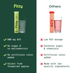 Image of 600mg Apple Cider Vinegar Fizz | Green Apple | Pack of 4