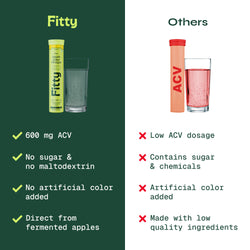 Image of 600mg Apple Cider Vinegar Fizz | Mango | Pack of 4