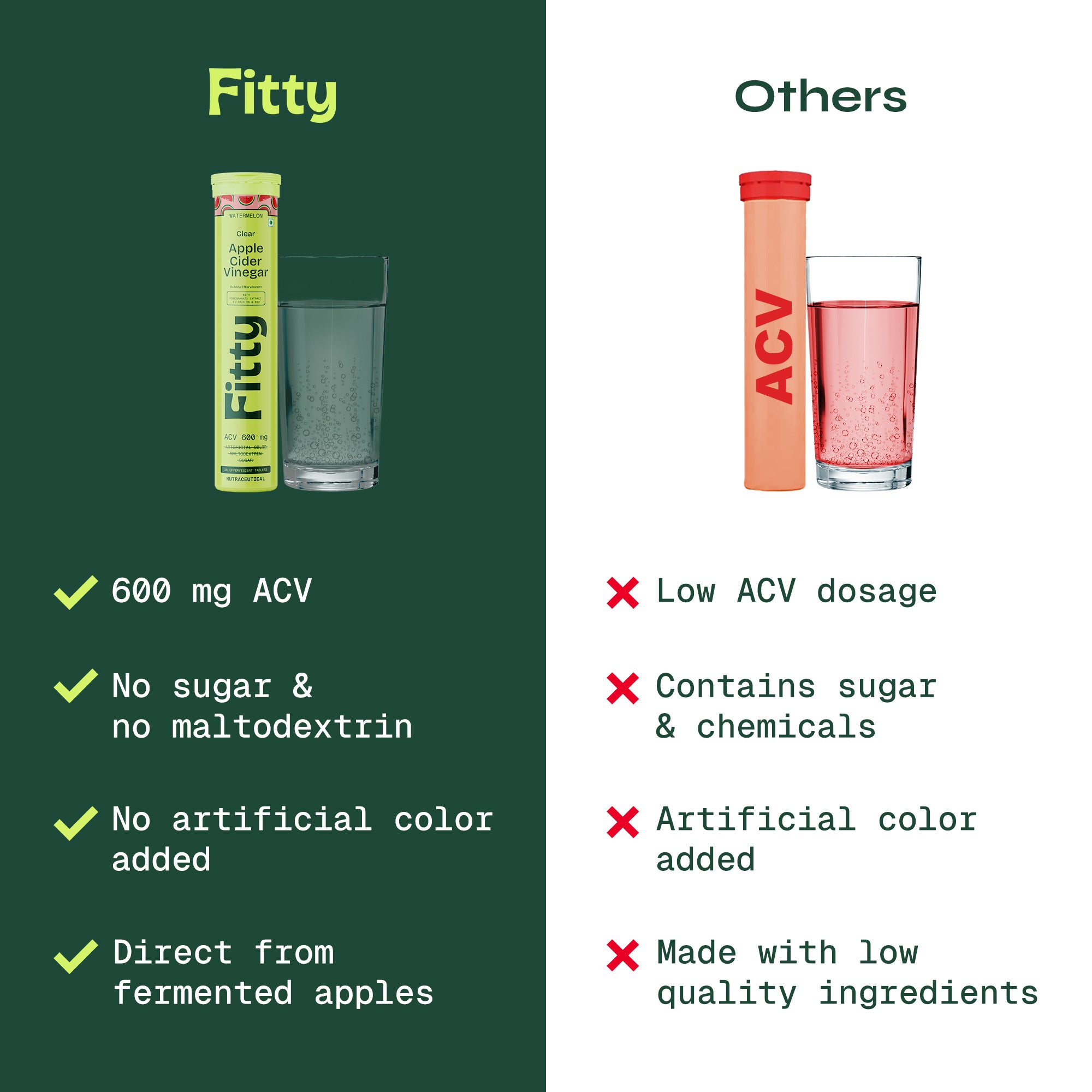 600mg Apple Cider Vinegar Fizz | Watermelon | Pack of 4