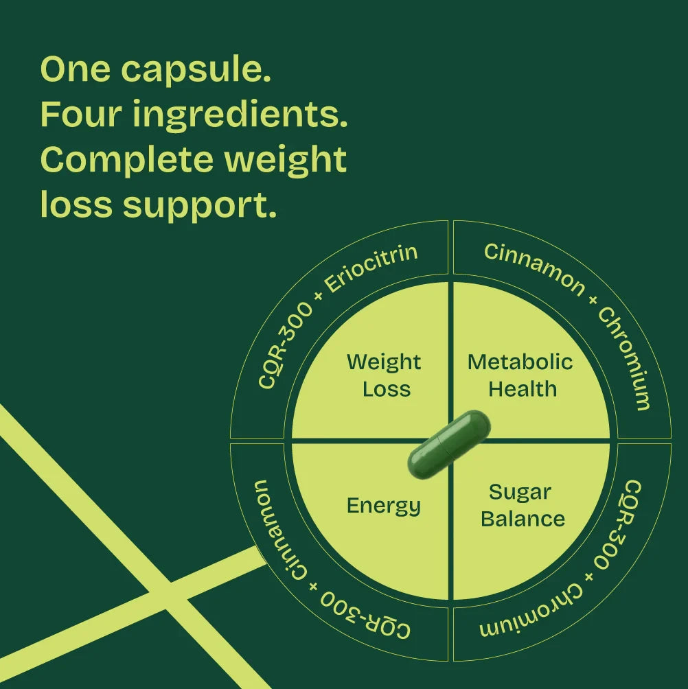 Image of GLP-1 DAILY™ | Celebrity Weight loss Formula | Clinically Tested