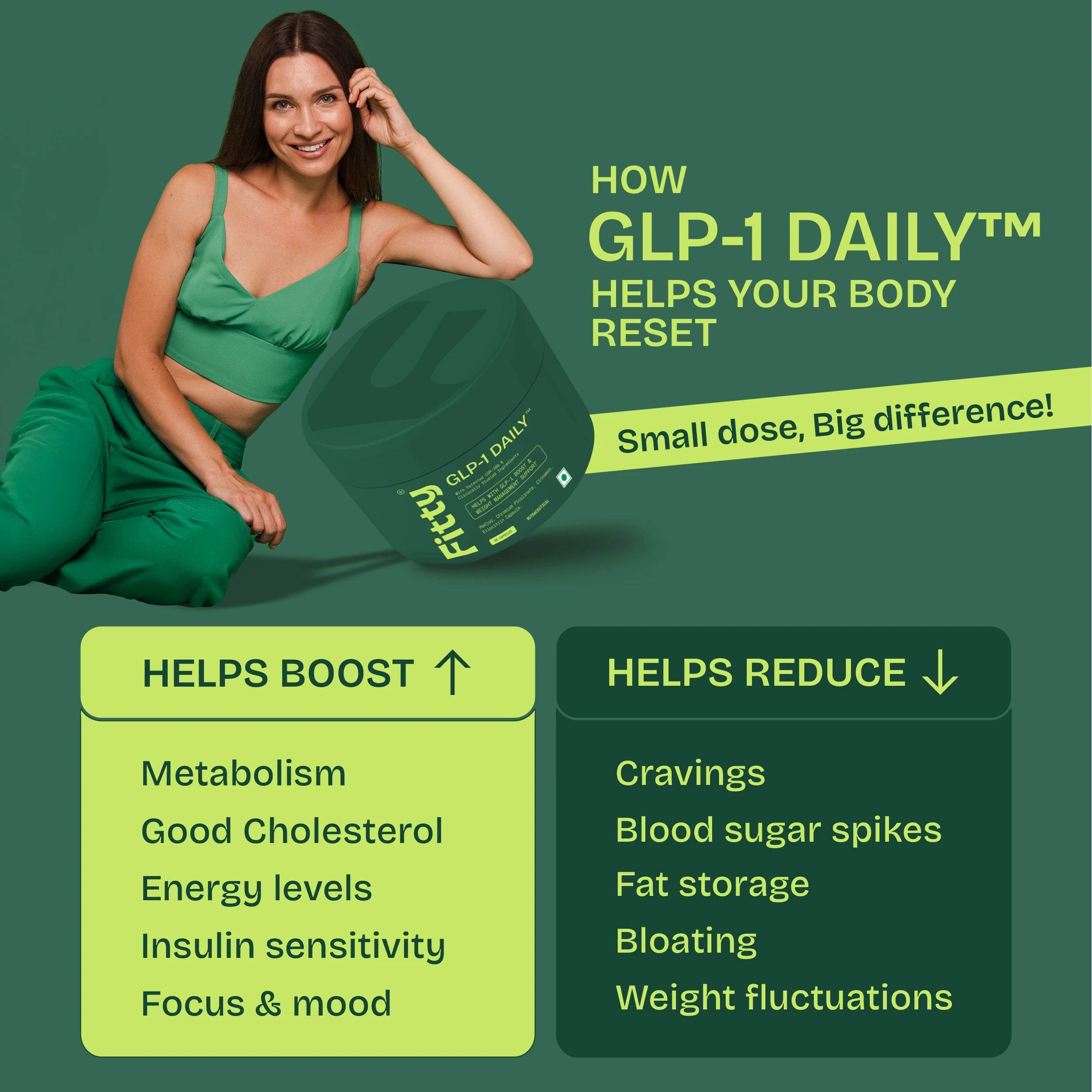 Image of GLP-1 DAILY™ | Celebrity Weight loss Formula | Clinically Tested