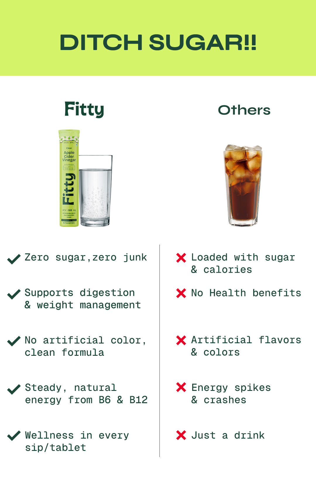 livfitty