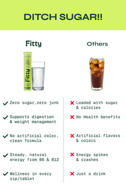livfitty
