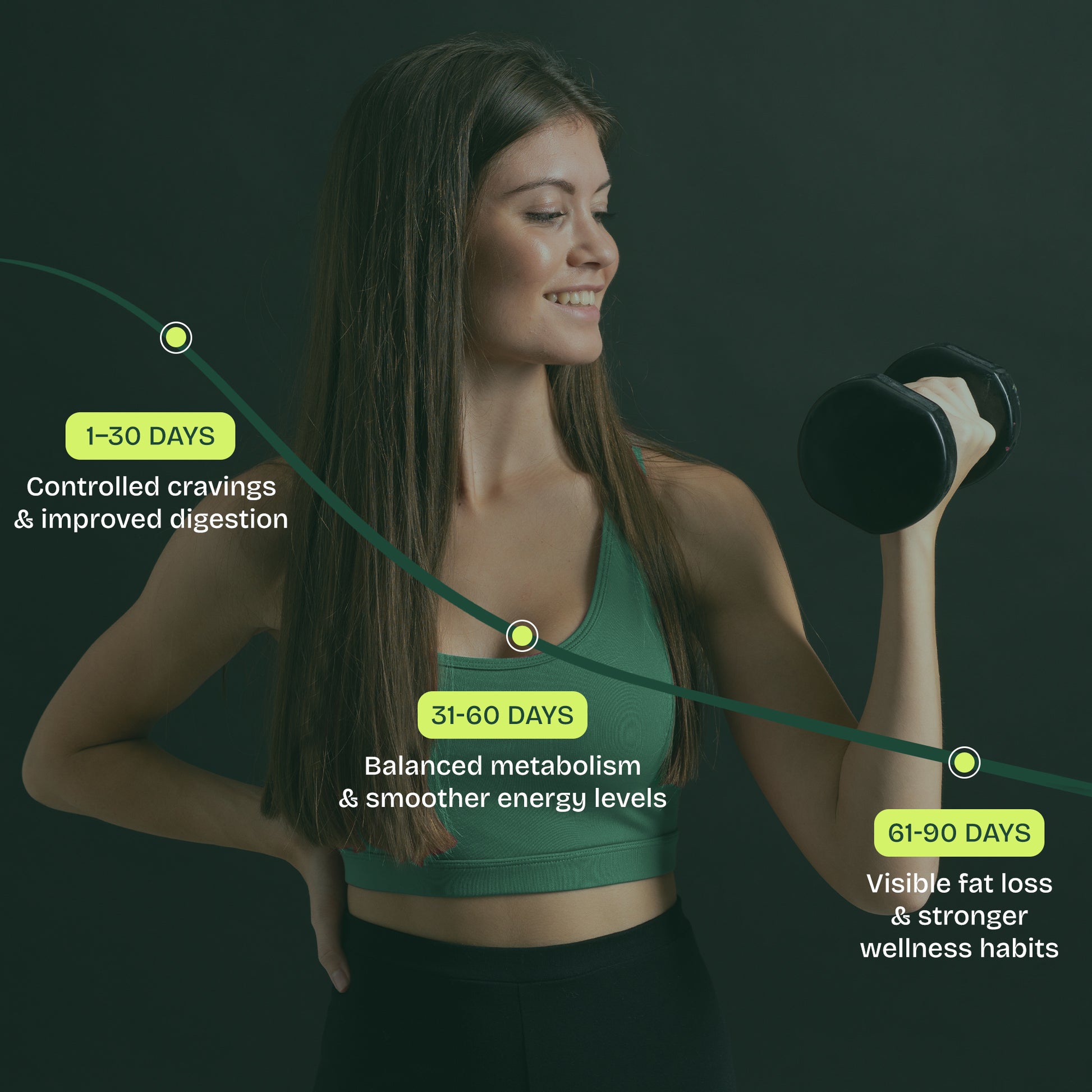 Fitty GLP plus ACV weight loss booster pack