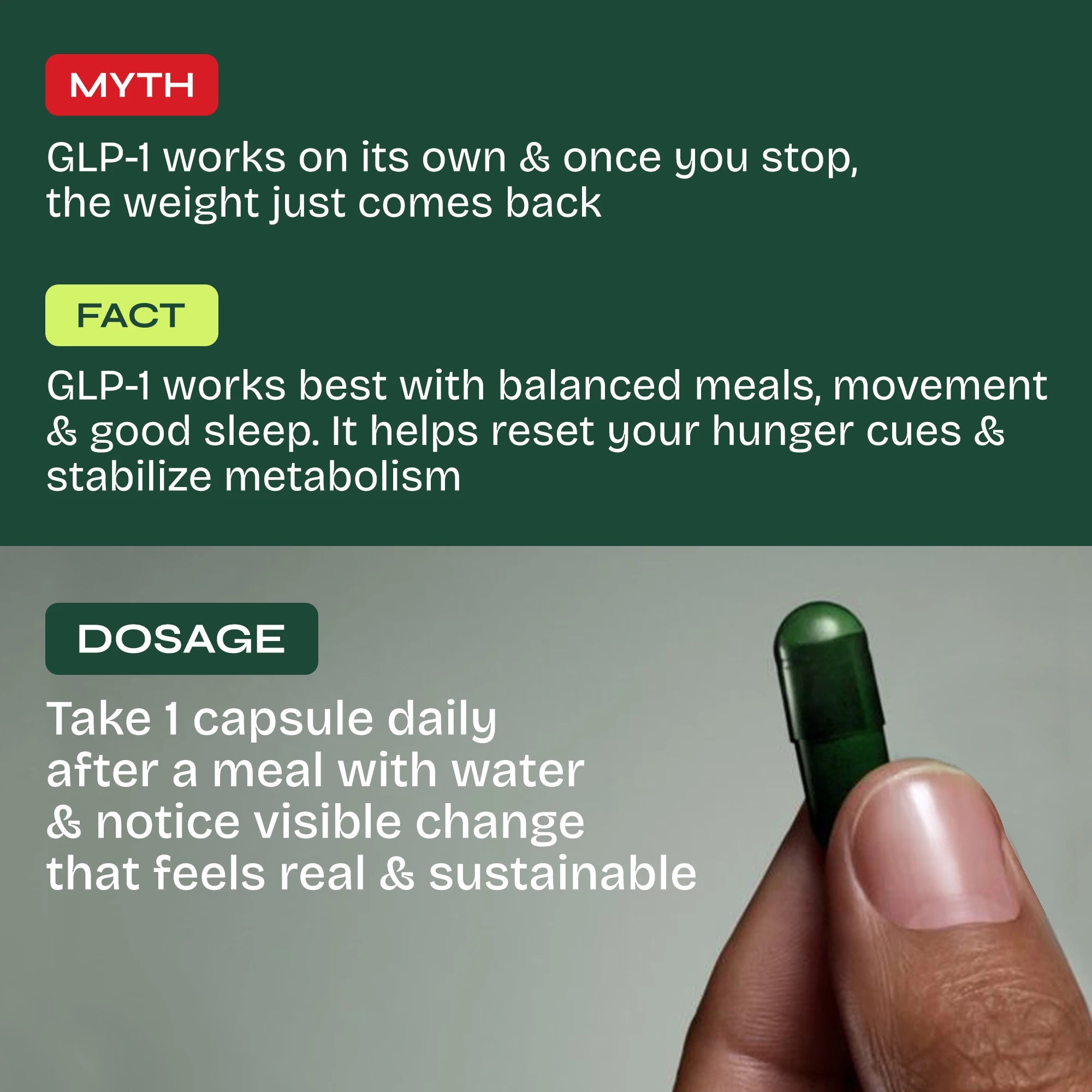 GLP-1 DAILY™  (Glucagon-Like Peptide-1)