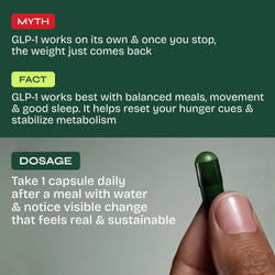 Image of GLP-1 DAILY™  (Glucagon-Like Peptide-1)
