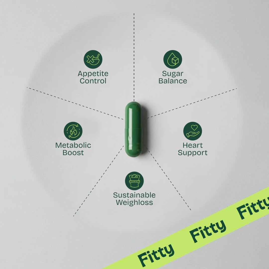 Image of GLP-1 DAILY™ | Celebrity Weight loss Formula | Clinically Tested