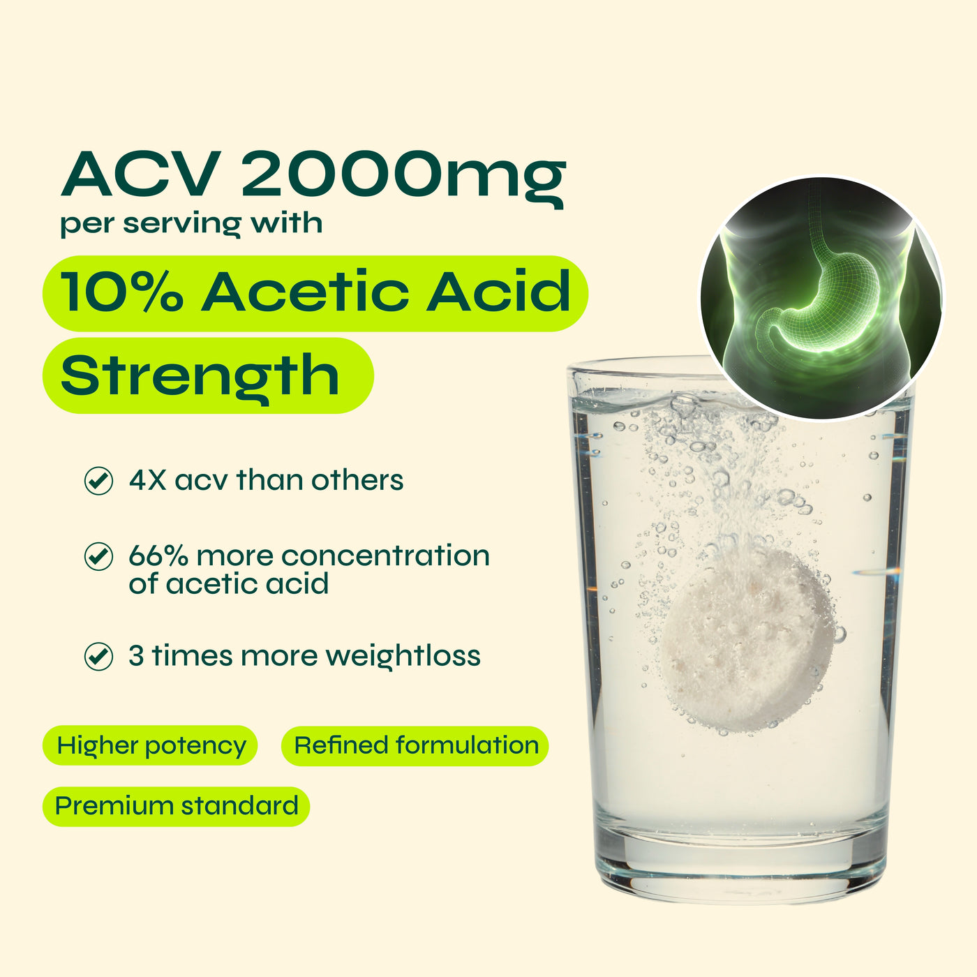 2000mg Apple Cider Vinegar Fizz | Pack of 4 | FREE 1-month Diet Plan