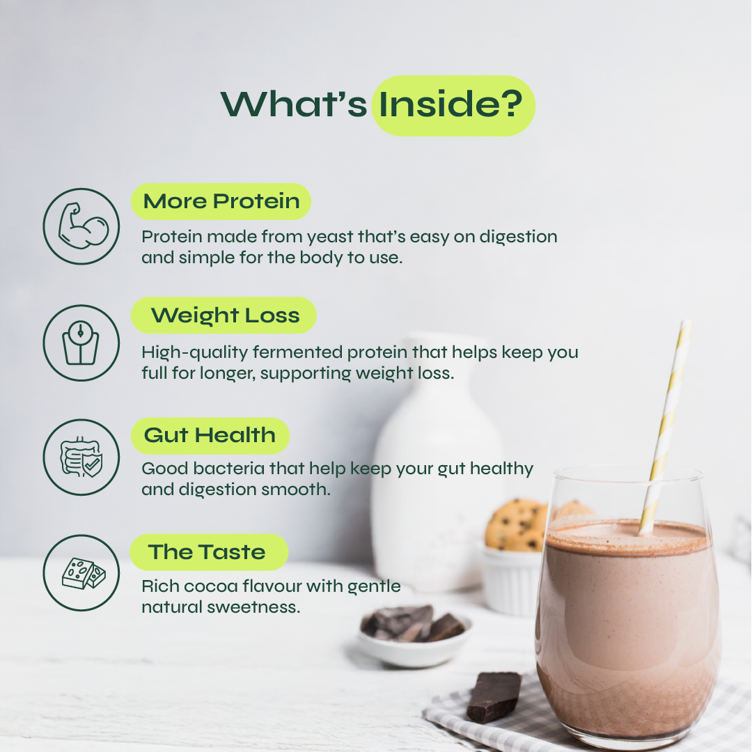 Fitty Fermented Yeast Protein Sachet for Weight Loss | 25g Protein | Pack of 7 | Chocolate (37g) | Free 1-Month Diet Plan