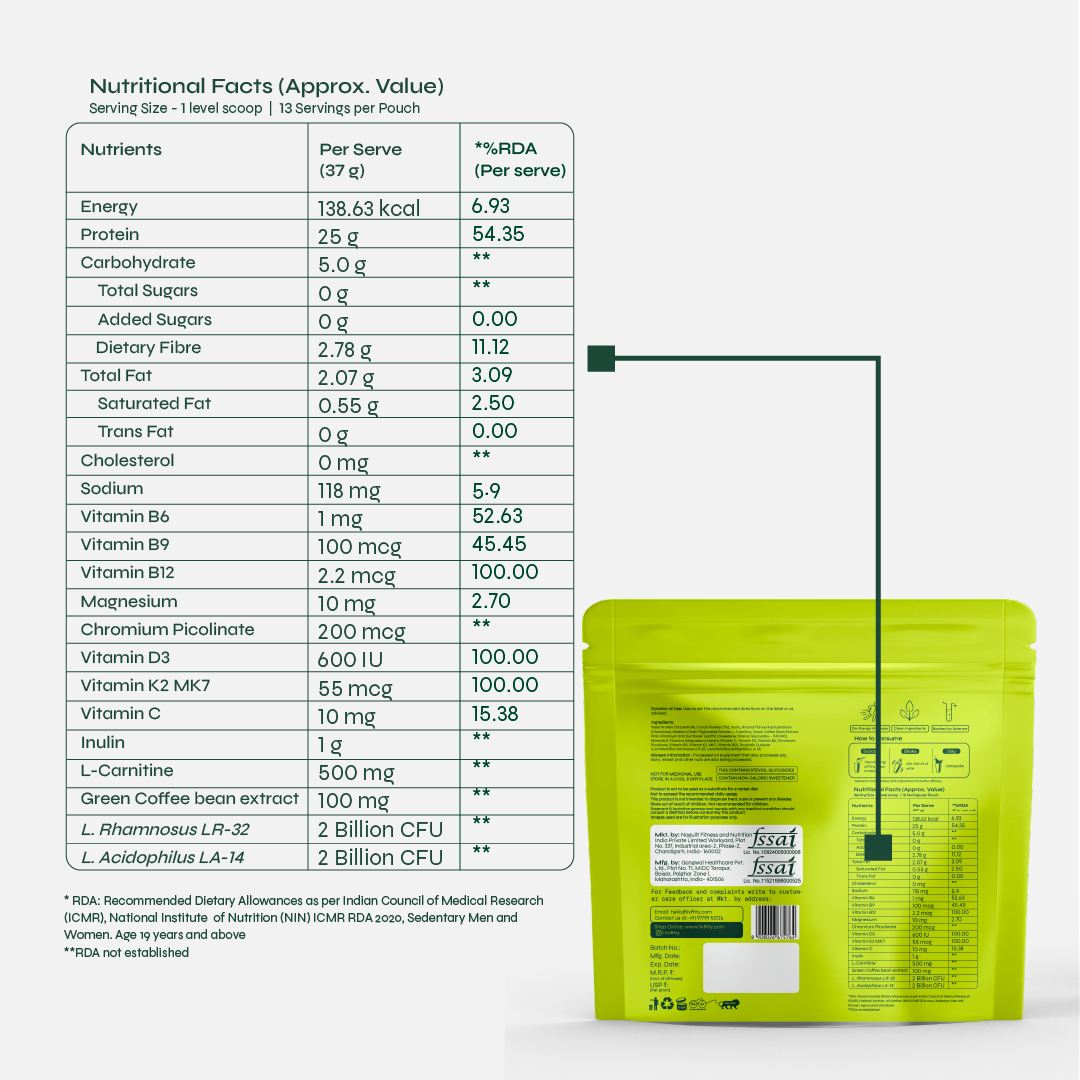 Image of Fitty Fermented Yeast Protein for Weight Loss | 25g Protein | Chocolate (500 g)