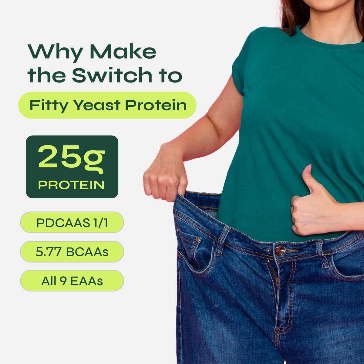 Fitty Fermented Yeast Protein Sachet for Weight Loss | 25g Protein | Pack of 7 | Chocolate (37g) | Free 1-Month Diet Plan