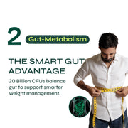 Fitty Metabolic Daily Prebiotic & Probiotic - Gut Health, Metabolism & Weight Management | 15 Sachets | FREE 1-month Diet Plan