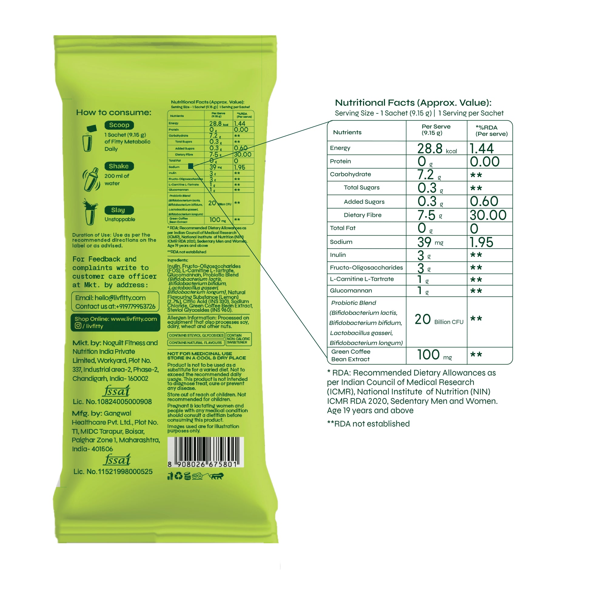 Fitty Metabolic Daily Prebiotic & Probiotic - Gut Health, Metabolism & Weight Management | 15 Sachets | FREE 1-month Diet Plan