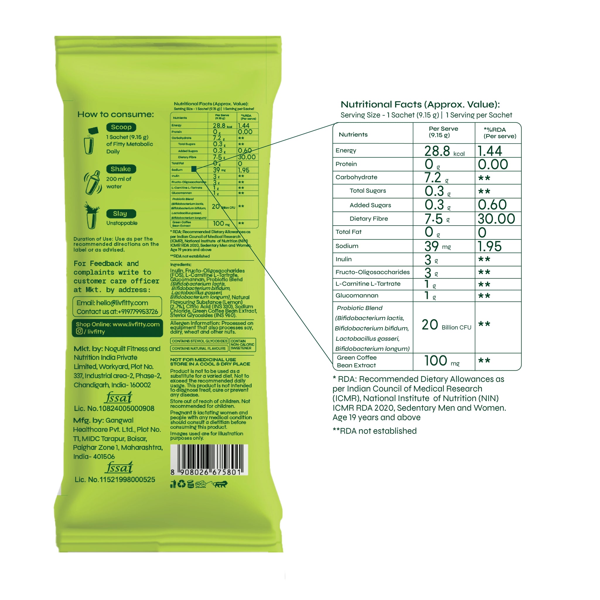 Fitty Metabolic Daily Prebiotic & Probiotic - Gut Health, Metabolism & Weight Management | 15 Sachets | FREE 1-month Diet Plan