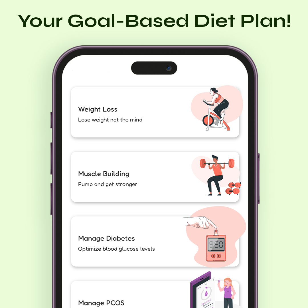Personalised Diet Plan
