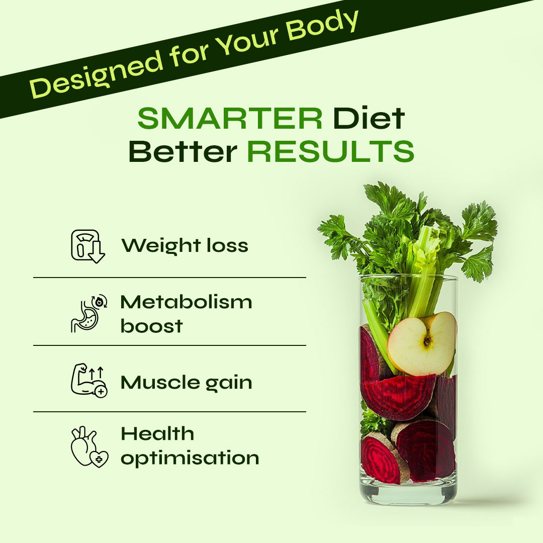 Personalised Diet Plan