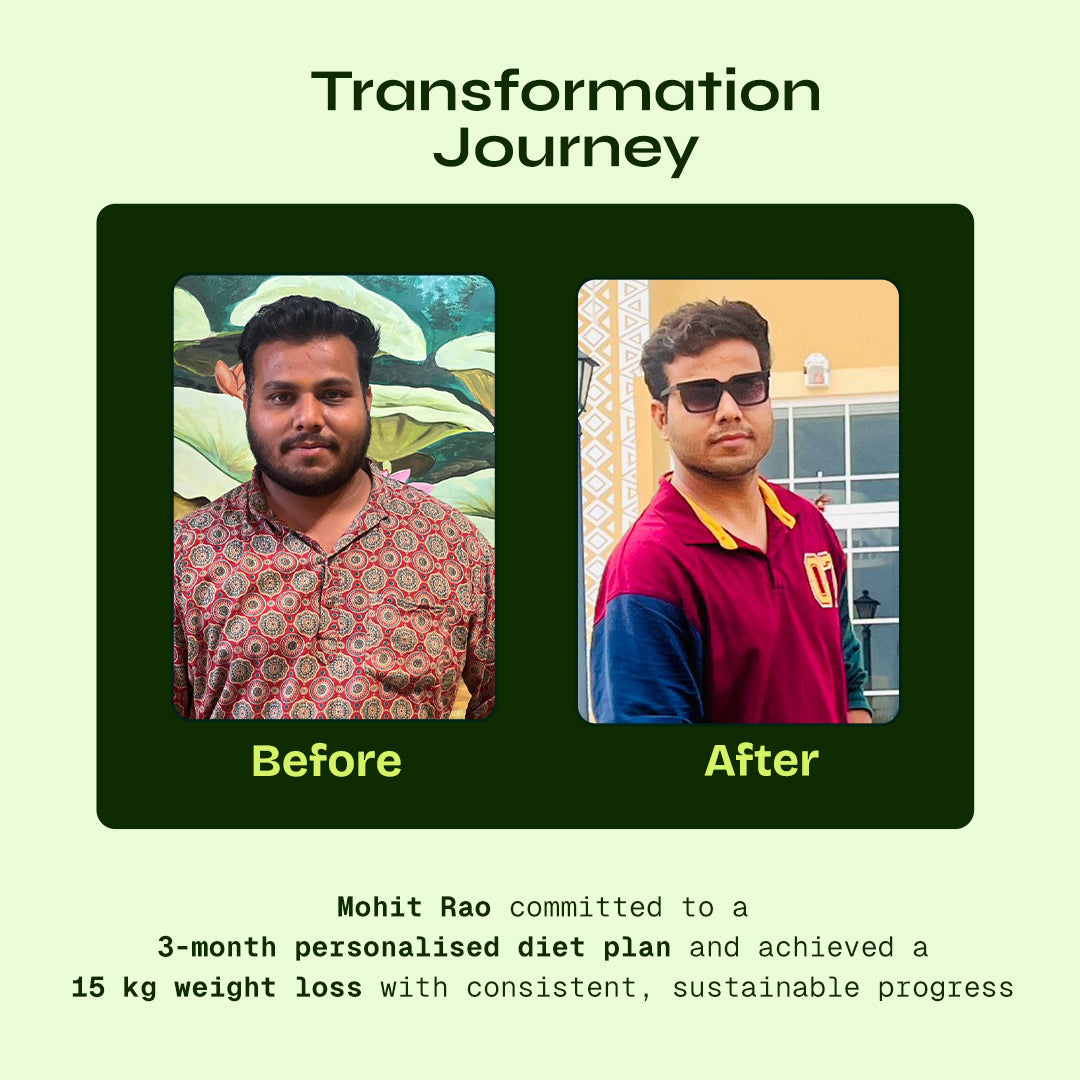 Personalised Diet Plan