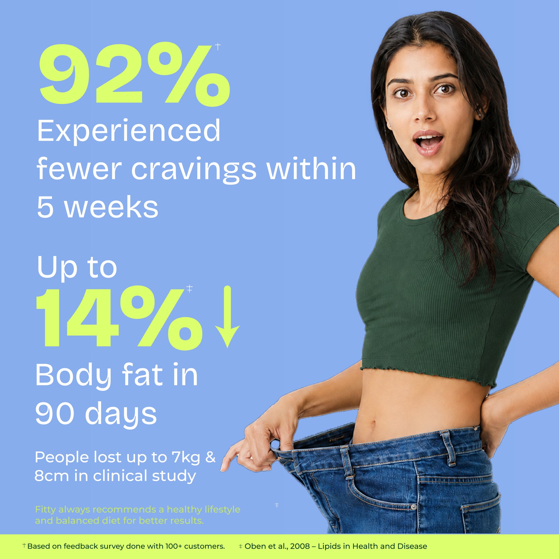 GLP-1 DAILY™  | Celebrity-Inspired Routine | Clinically Tested | FREE 1-month Diet Plan