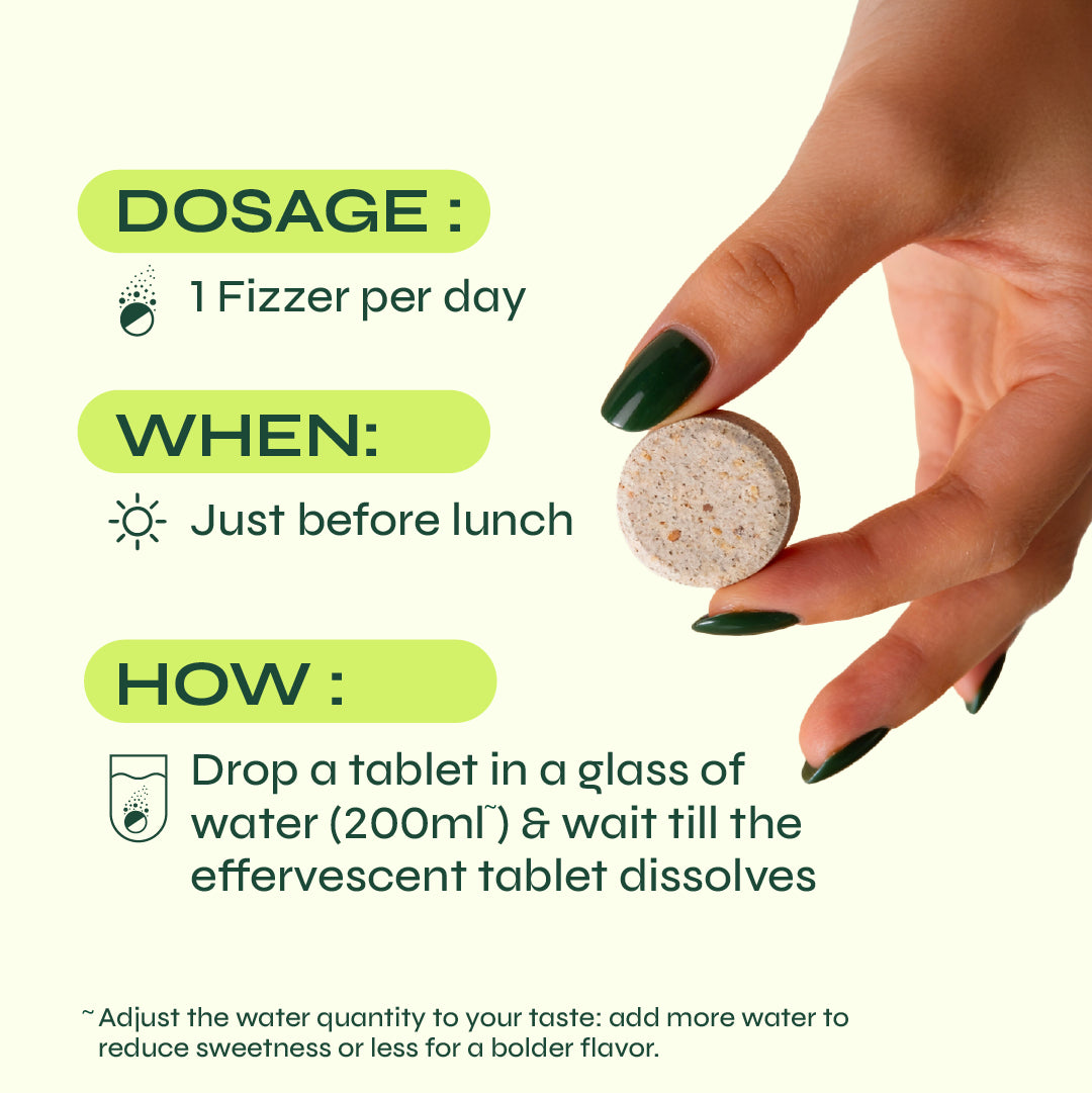 GLP-1 Fizz | For Fat Reduction & Weight Loss | FREE 30 Days Diet Plan