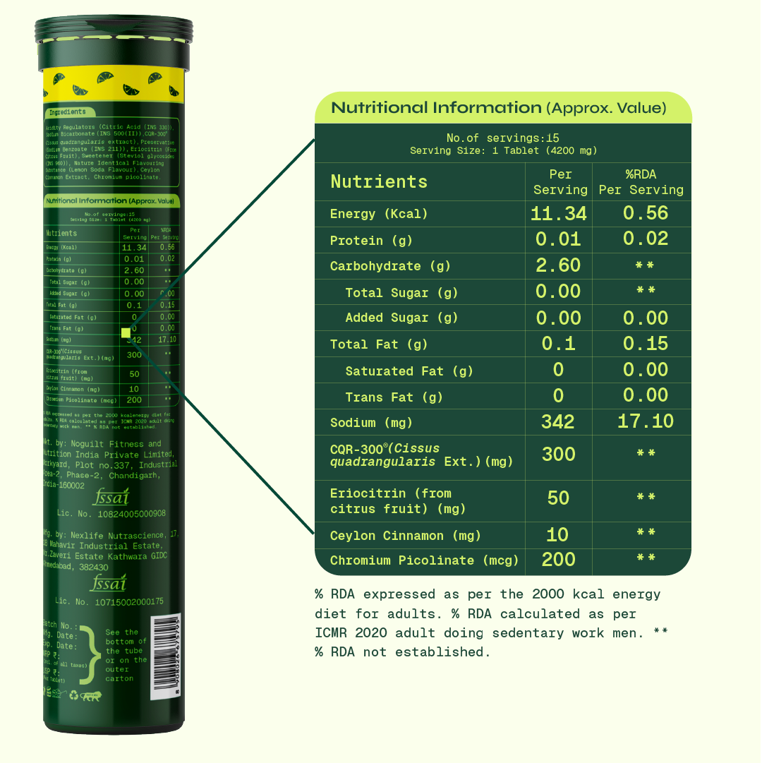 Image of GLP-1 Fizz | For Fat Reduction & Weight Loss | FREE 30 Days Diet Plan