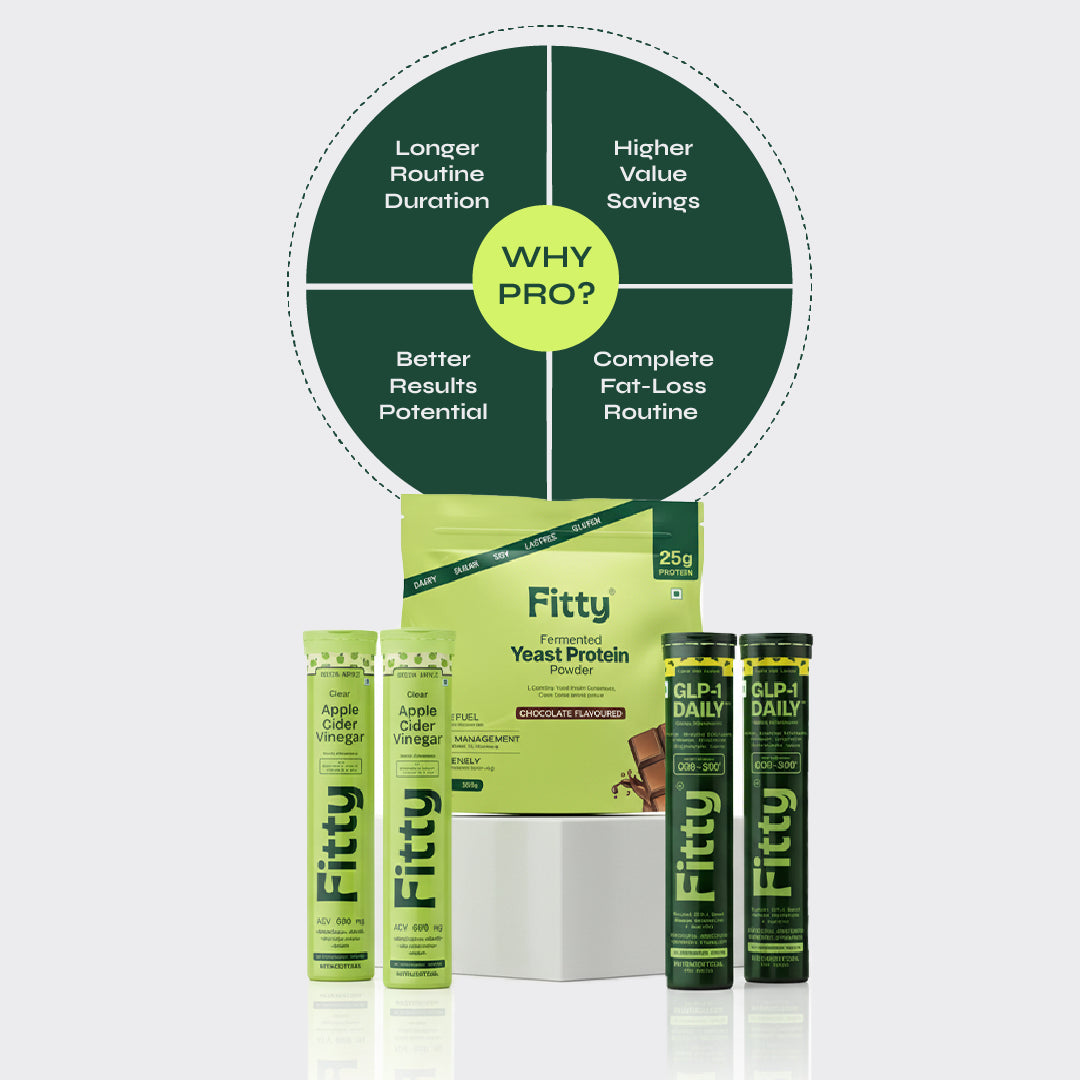 Fitty 3-Step Pro Routine Box | GLP-1 Fizz + Yeast Protein + ACV | 30-Day Starter | Personalised for You