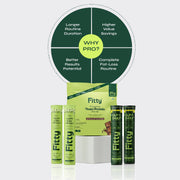 Fitty 3-Step Pro Routine Box | GLP-1 Fizz + Yeast Protein + ACV | 30-Day Starter | Personalised for You