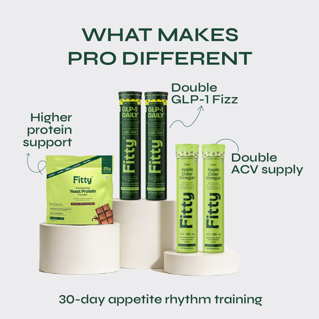 Fitty 3-Step Pro Routine Box | GLP-1 Fizz + Yeast Protein + ACV | 30-Day Starter | Personalised for You