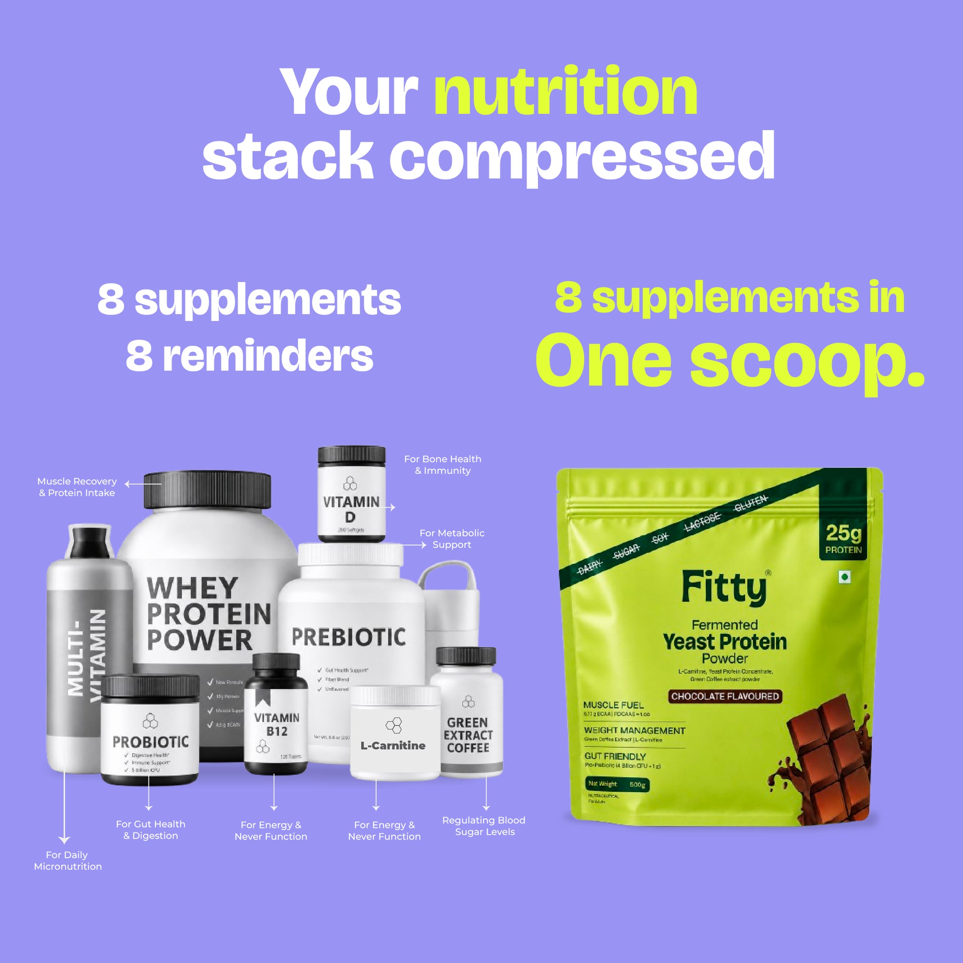 Fitty Fermented Yeast Protein | 25g Protein | 7 Added Supplements | Vitamin B12, D3, K2 (100% RDA) | Chocolate (500 g)