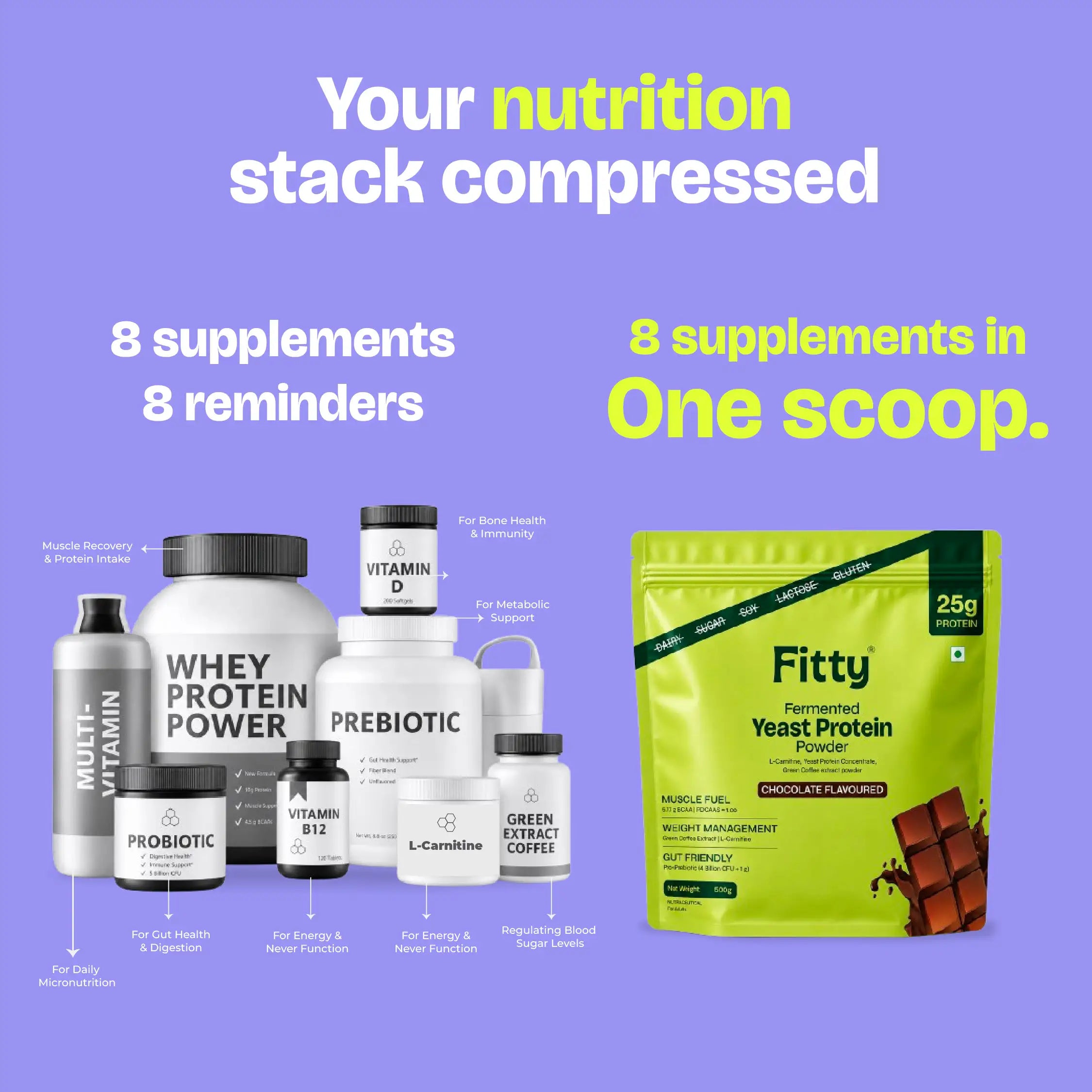 Image of Slim Stack Combo | Fitty Fermented Yeast Protein (500 g) Chocolate + GLP-1 DAILY™  Capsule | 1 Month Combo | FREE 1-month Diet Plan