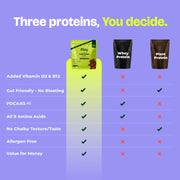 Fitty Fermented Yeast Protein | 25g Protein | 8 Supplements | Vitamin B12, D3, K2 (100% RDA) | Chocolate (500 g) Sale