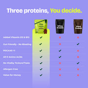 Slim Stack Combo | Fitty Fermented Yeast Protein (500 g) Chocolate + GLP-1 DAILY™  Capsule | 1 Month Combo | FREE 1-month Diet Plan