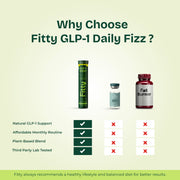 GLP-1 Fizz | For Fat Reduction & Weight Loss | FREE 30 Days Diet Plan